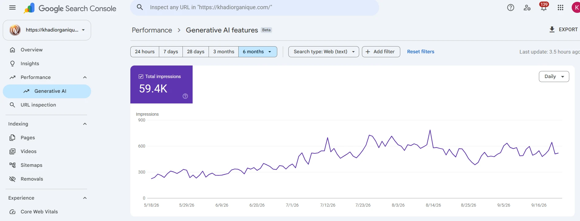 Search Console: Generative AI features for Khadi Organique: Impressions in Google's AI-generated results.